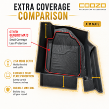 Coozo ATM mat with 2.5x more depth and extended scuff plate protection