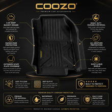 Coozo ATM extra coverage comparison versus generic car mats