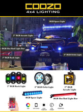 Coozo 4x4 Lights : 2