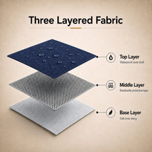 Recaro Car Body Cover | Spyro Navy | Maruti Suzuki Grand Vitara (2022-2026) : Waterproof