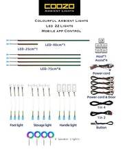 Coozo Ambient Lights : Z+ Series : Set Of 22 LED Lights