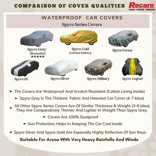Recaro | Ranger Car Body Cover | Rolls Royce Wraith : Dog Repellant ...